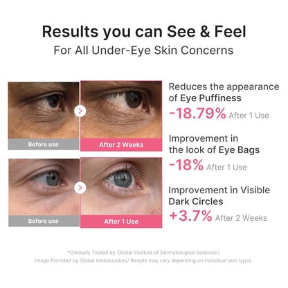 Medicube PDRN Caffeine Collagen Eye Patch